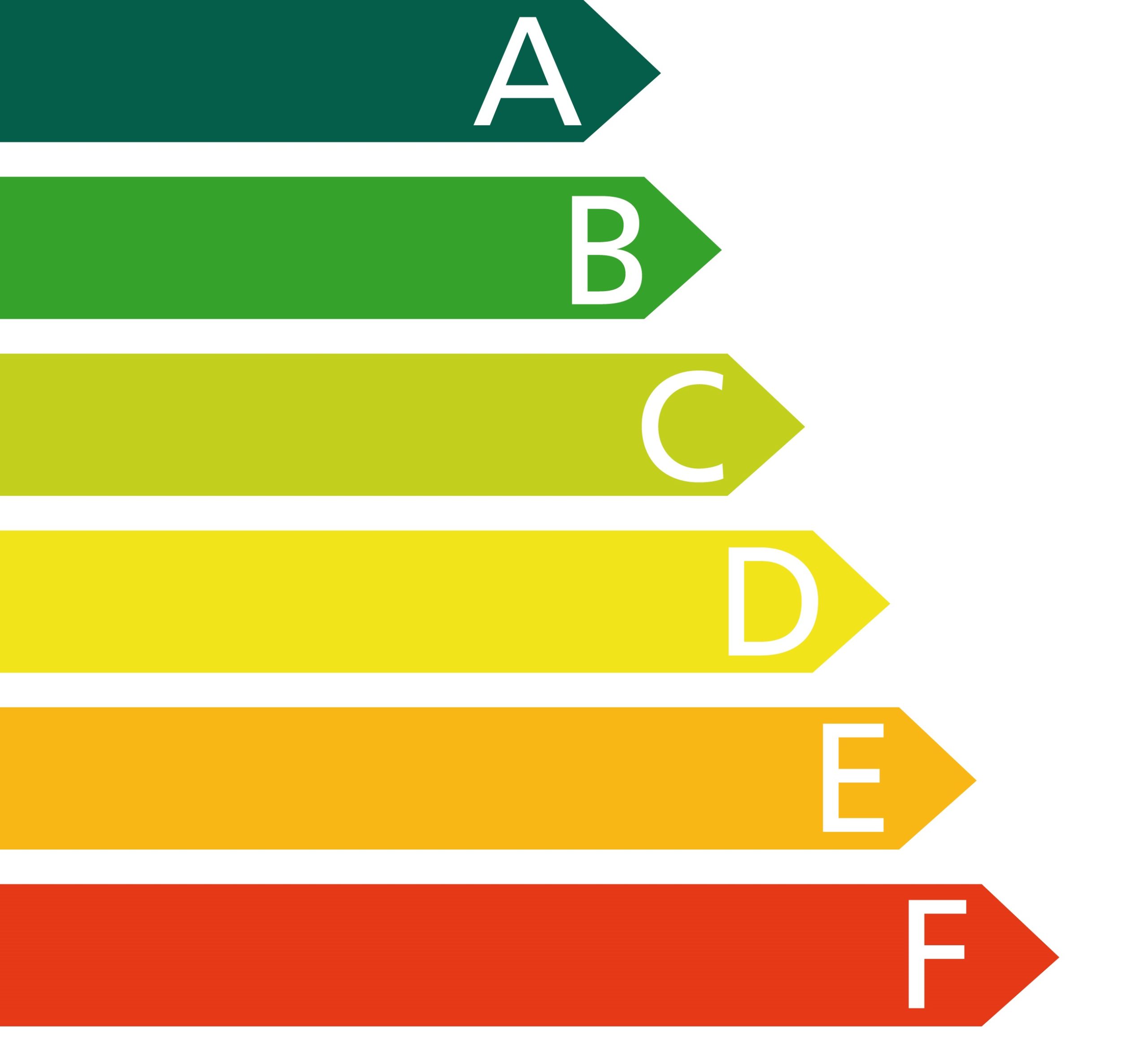 Certificação Energética